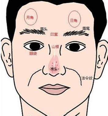 克子的意思|世俗相傳的克父、克母、克夫、克妻、克子」之說，到底是什麼樣。